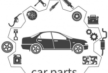 Dezmembrari Piese Auto Iezureni Dezmembrari Auto Iezureni
